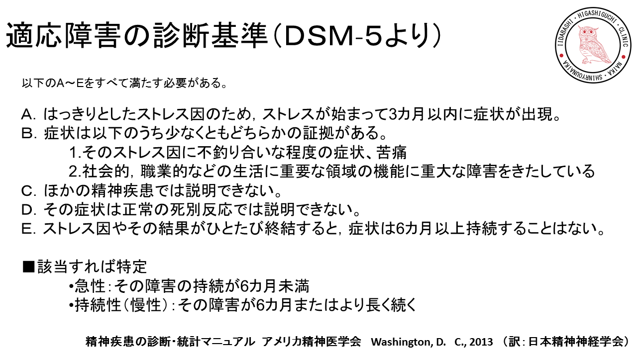 気分障害と適応障害 Dsm 診断基準 気分障害