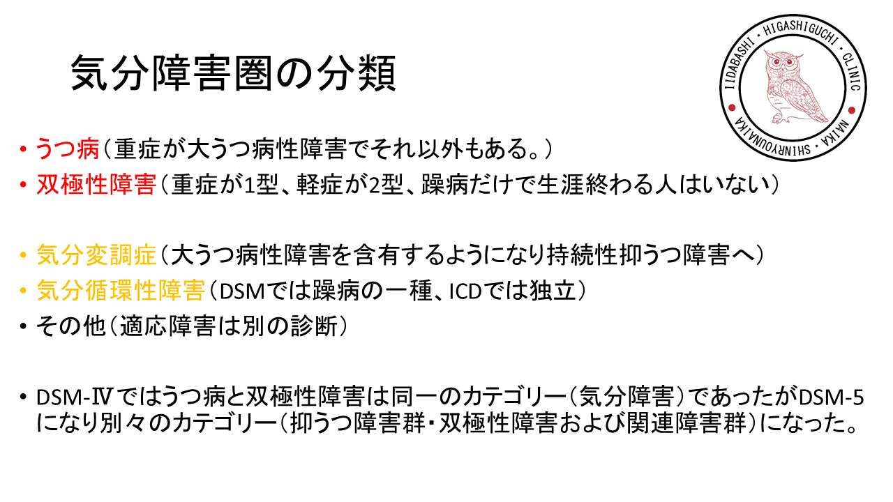 気分障害と適応障害 Dsm 診断基準 気分障害